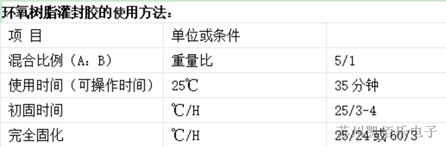 環(huán)氧樹(shù)脂灌封膠